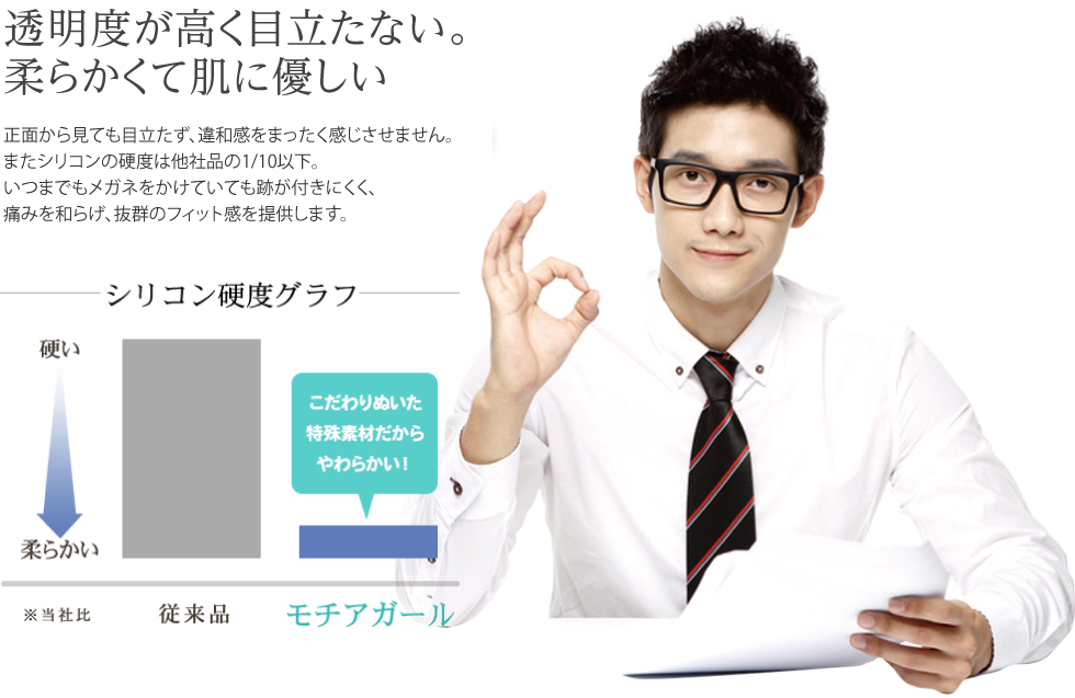 透明度が高く目立たない　柔らかくて肌に優しい