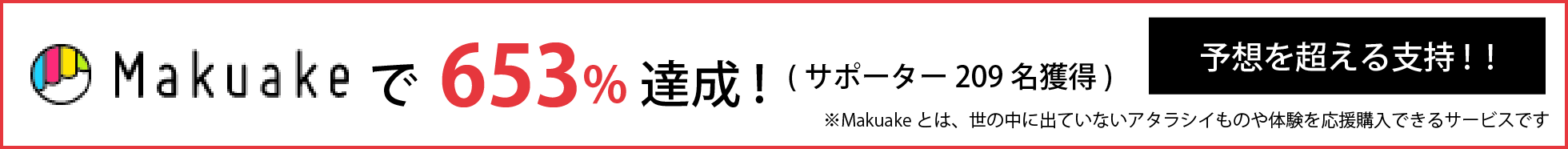 Makuakeで653%達成!((サポーター209名獲得))　予想を超える支持