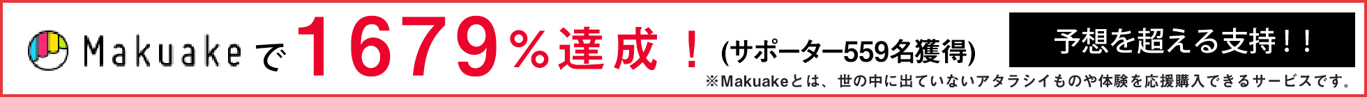 Makuakeで0,000,000円(0000%)達成！　予想を超える支持